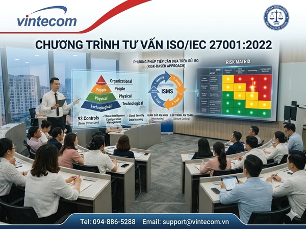 Tư vấn ISO 27001- Giới thiệu về Hệ thống quản lý an toàn thông tin ISMS