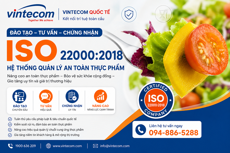 ISO 22000 certification, HACCP certification
