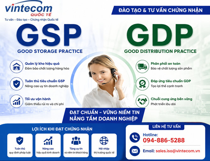 Đào tạo GDP, Tư vấn GDP - Nguyên tắc thực hành tốt phân phối thuốc GDP (Good Distribution Practices )