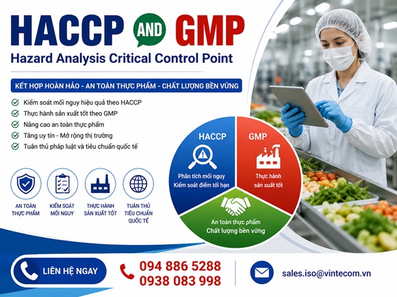 HACCP consultants, GMP consultants - HACCP principles to build Food safety management systems.
