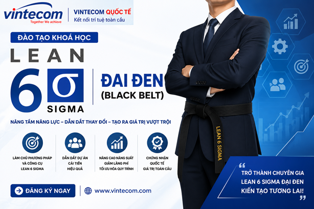 Khóa đào tạo lean 6 Sigma/ six Sigma- Phương pháp định lượng trong cải tiến quá trình nâng cao lợi thế cạnh tranh cho các tổ chức và doanh nghiệp