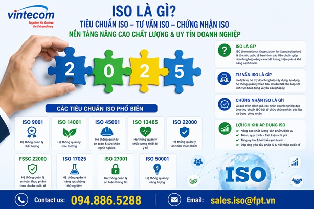 Tư vấn ISO, Tư vấn ISO 9001, Tư vấn Hệ thống quản lý chất lượng theo tiêu chuẩn ISO Quốc tế
