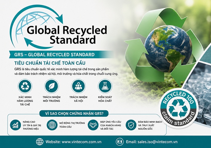 Tư vấn GRS, Đào tạo GRS - Tiêu chuẩn tái chế toàn cầu GRS (Global Recycled Standard)