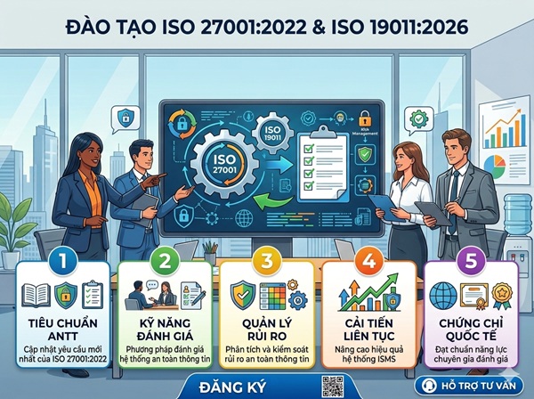 ISO 27001 training courses, ISO 27000 training courses