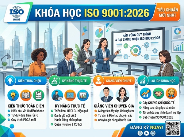 ISO 9001 training courses, ISO 9000 training courses - Internal audit for ISO 9001