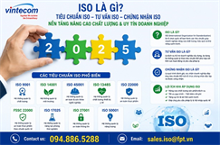 Tư vấn ISO, Tư vấn ISO 9001, Tư vấn Hệ thống quản lý chất lượng theo tiêu chuẩn ISO Quốc tế