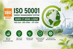Tư vấn ISO 50001, Đào tạo ISO 50001- Hệ thống quản lý Năng lượng.
