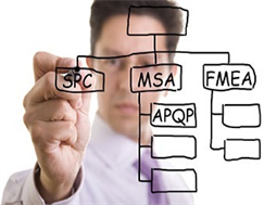 5 Core Tools (MSA, SPC, FMEA and APQP, PPAP) training course to implement the IATF 16949 of automotive manufacturers and industrial.