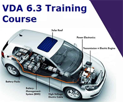 Tư vấn VDA 6.1, Hệ thống quản lý chất lượng ngành công nghiệp chế tạo Ô tô theo tiêu chuẩn của VDA-QMC của Đức