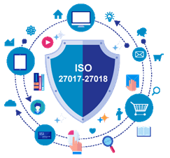 Tư vấn ISO/IEC 27001: 2013 - Hệ thống quản lý an ninh thông tin ISMS.