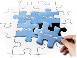 Tư vấn Hệ thống quản lý ISO tích hợp  IMS (Integrated Management System)