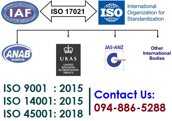 Tổ chức chứng nhận ISO và các công ty chứng nhận ISO tại Việt nam- Lựa chọn tổ chức chứng nhận ISO, giấy chứng chỉ ISO mang dấu công nhận Quốc tế.