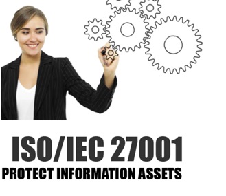 ISO 27001 consultants - Application management systems information security under ISO 27001