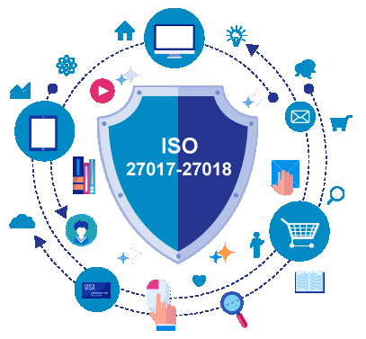 Tư vấn ISO/IEC 27001: 2013 - Hệ thống quản lý an ninh thông tin ISMS.