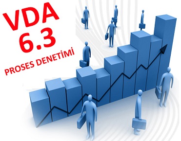 Đào tạo VDA 6.3, Tư vấn VDA 6.3 phiên bản 2016 - Hướng dẫn đánh giá quá trình Hệ thống quản lý chất lượng trong ngành công nghiệp ô tô Đức VDA-QMC